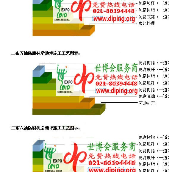 湖南FRP玻璃钢防腐地坪产品图3